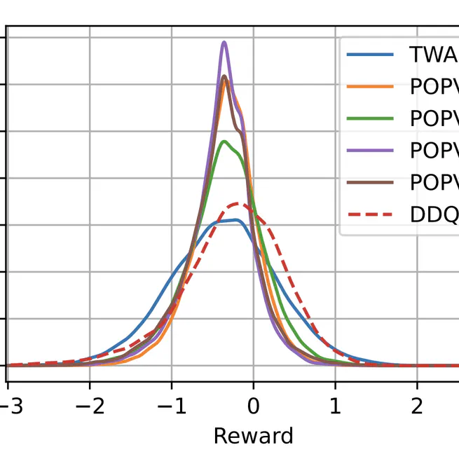 Reinforcement Learning in Queue-Reactive Models: Application to Optimal Execution